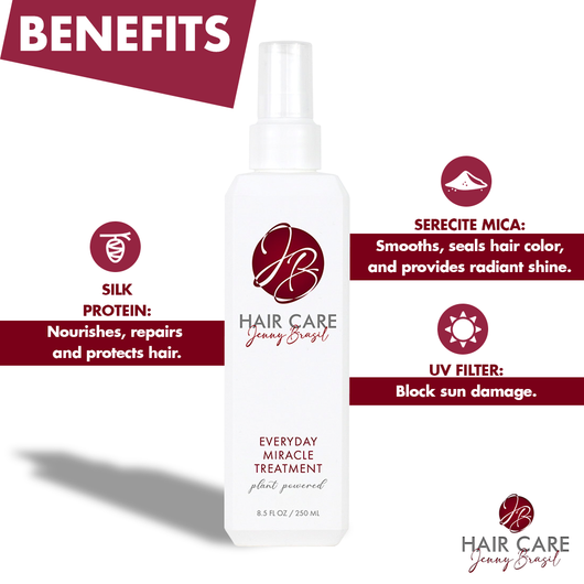 EVERYDAY MIRACLE TREATMENT