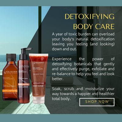 Detoxifying Body Lotion